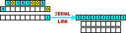 serial as MIDI interface