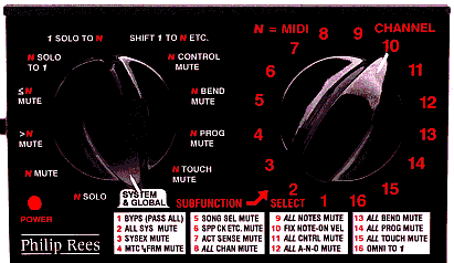 MIDI filter has two big knobs